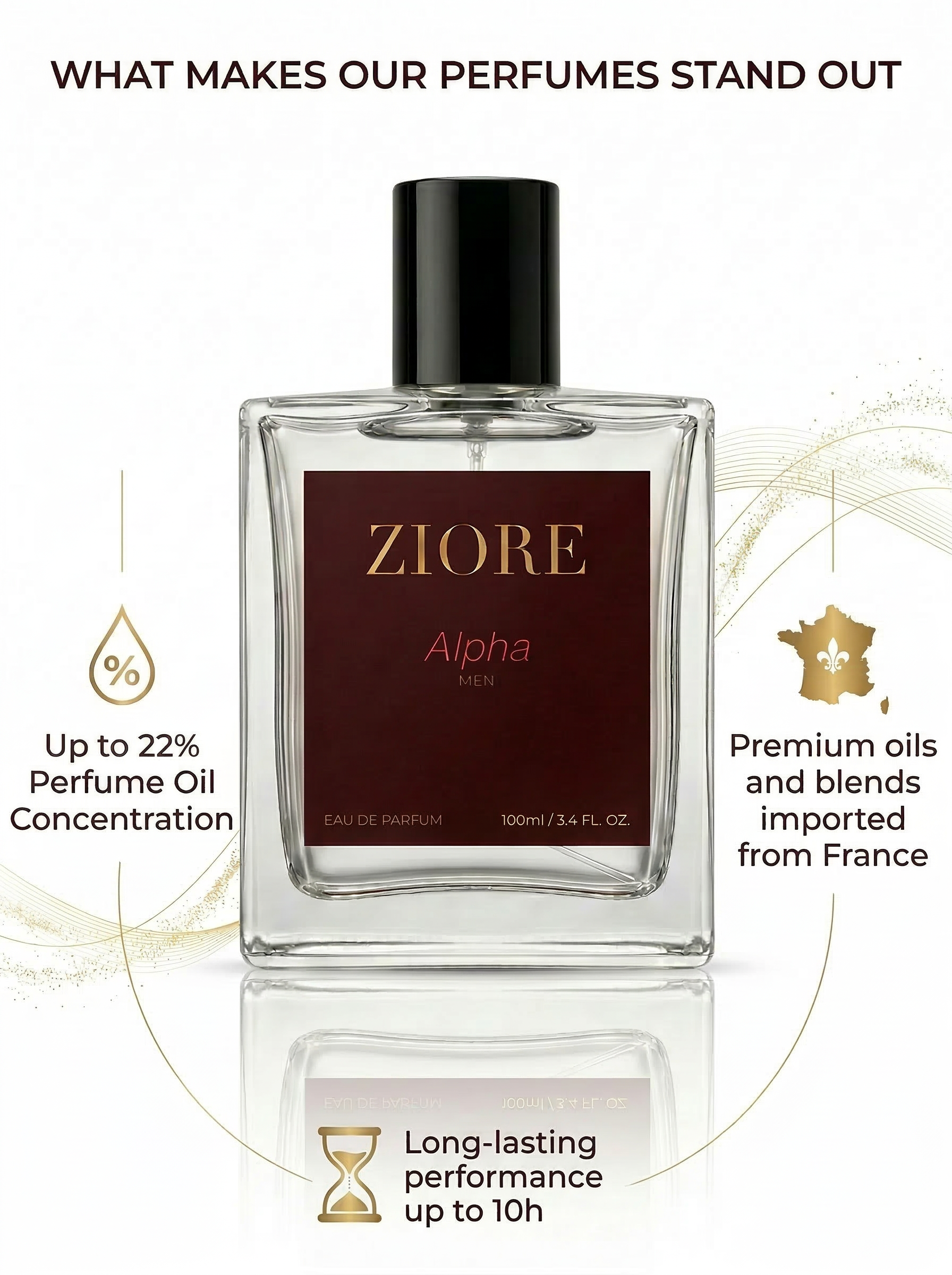 Ziore Alpha