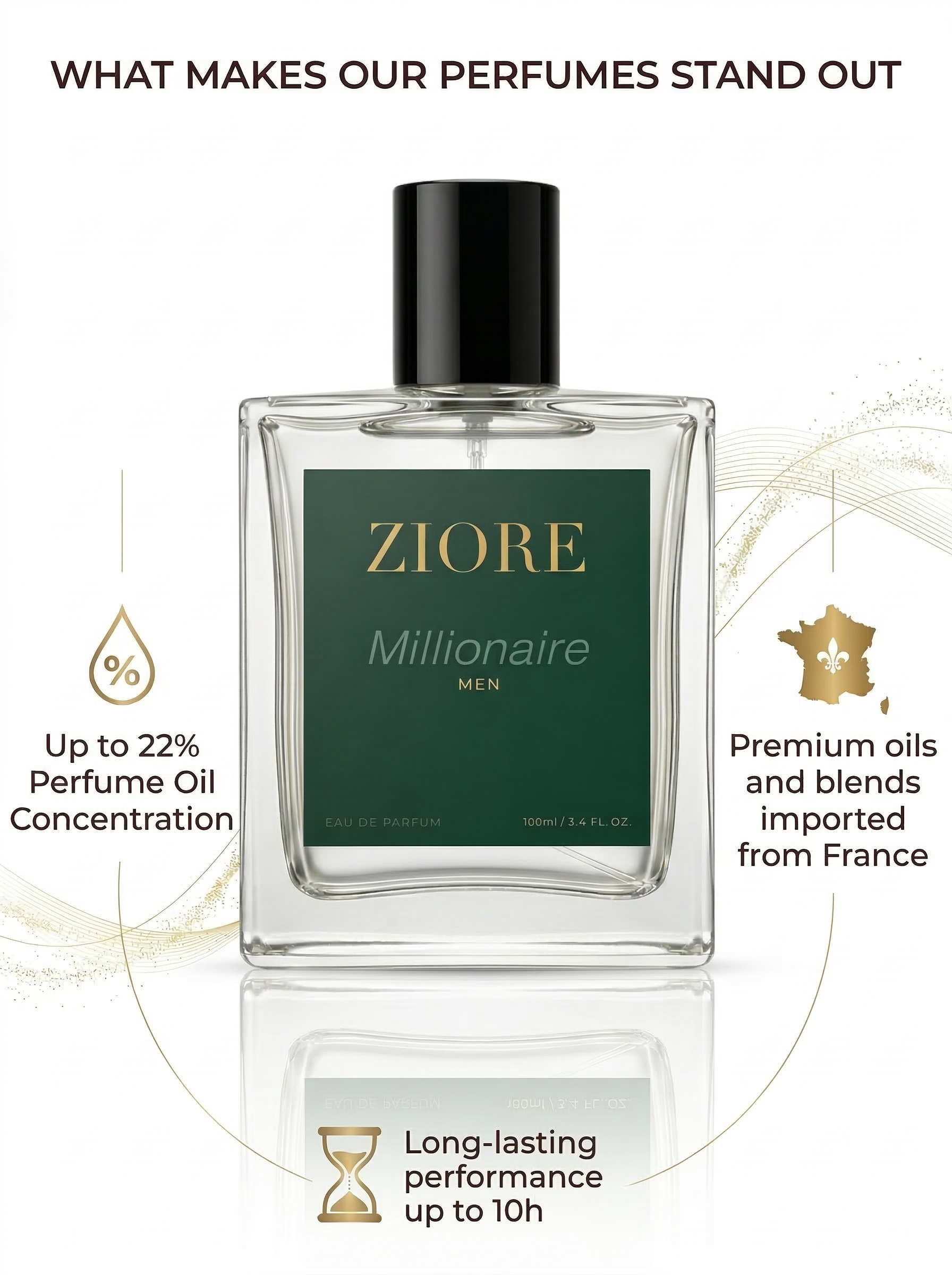 Ziore Millionaire