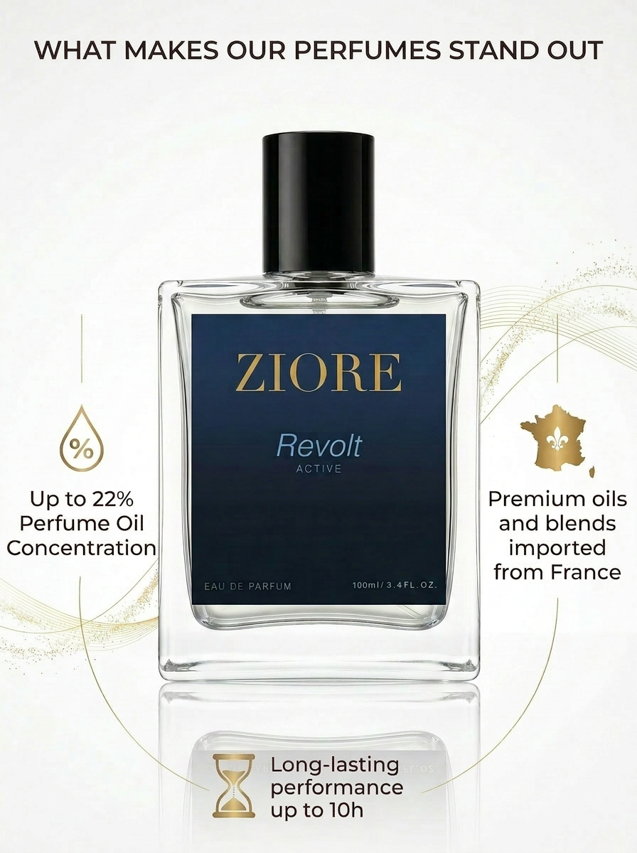 Ziore Revolt