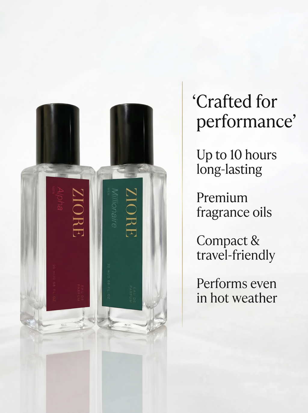 For Him Combo (Alpha 20ml + Millionaire 20ml)