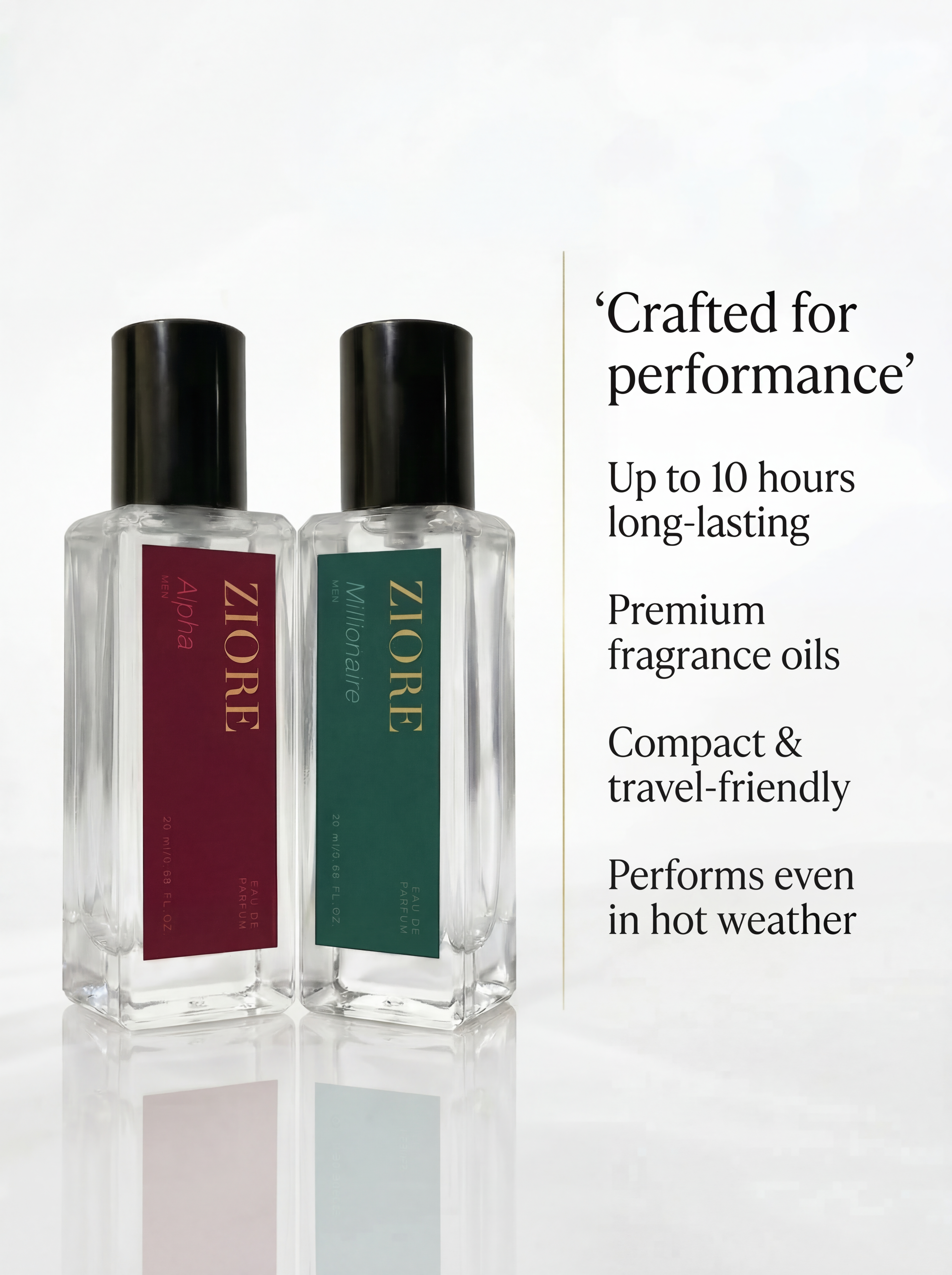 For Him Combo (Alpha 20ml + Millionaire 20ml)