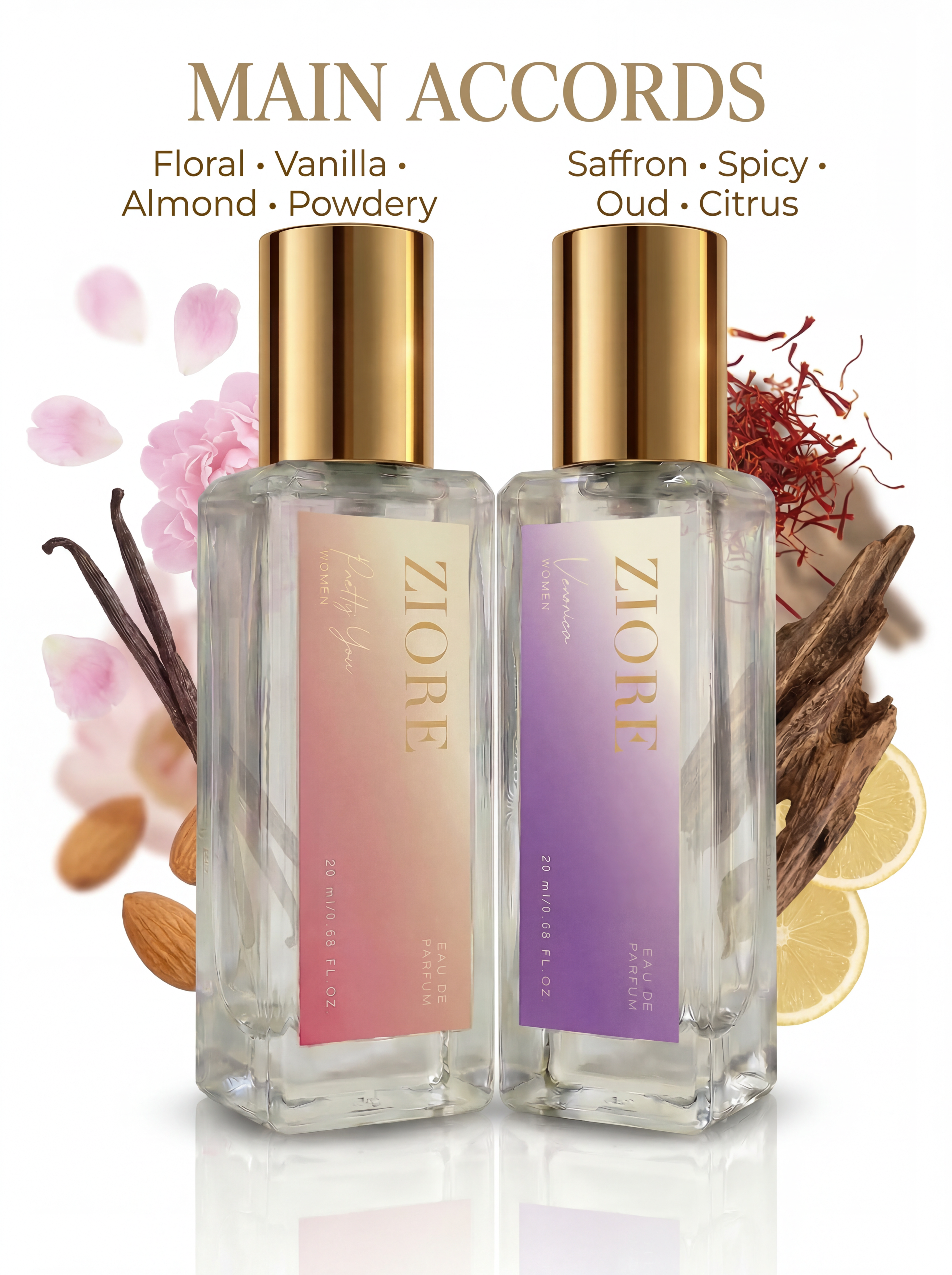 For Her Combo (Pretty You 20ml + Veronica 20ml)